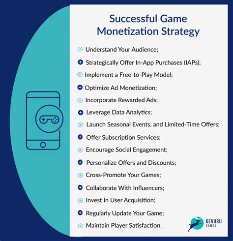 slots game monetization|Monetization in Online Games: From Slot  .